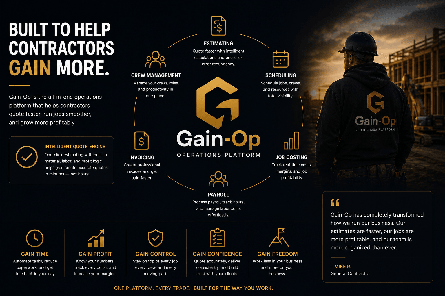 Full platform lifecycle: Estimating, Scheduling, Job Costing, Payroll, Invoicing, Crew Management.